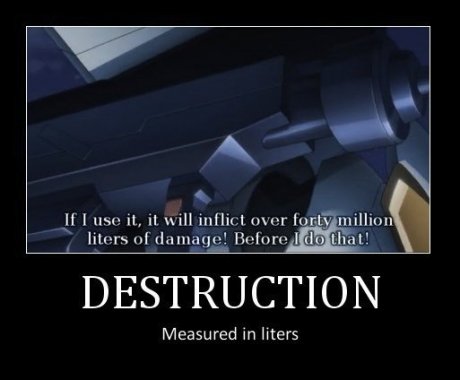 Things Anime taught me