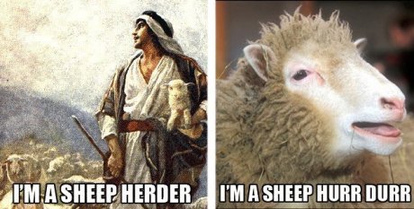 Know the difference
