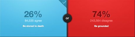 I thought this meant something different