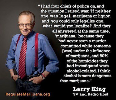 Marijuana is safer