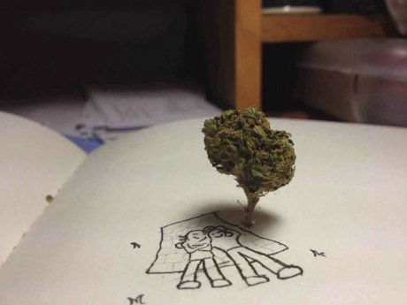 Heightened Creativity