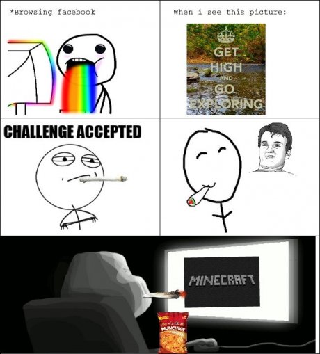 All the time