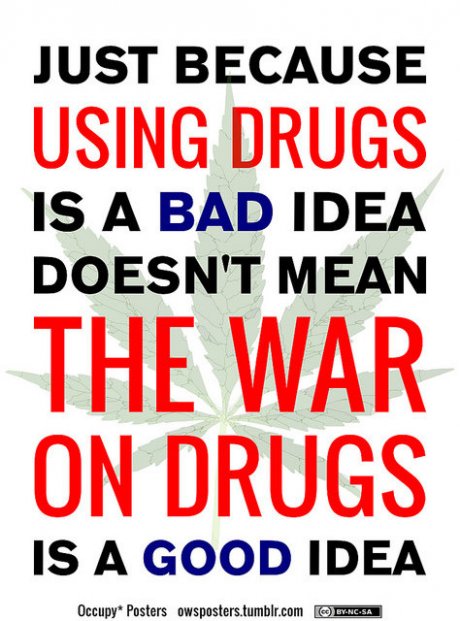 War on Drugs