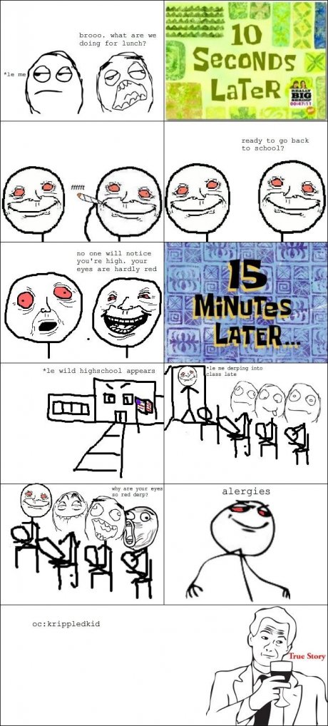 Allergies