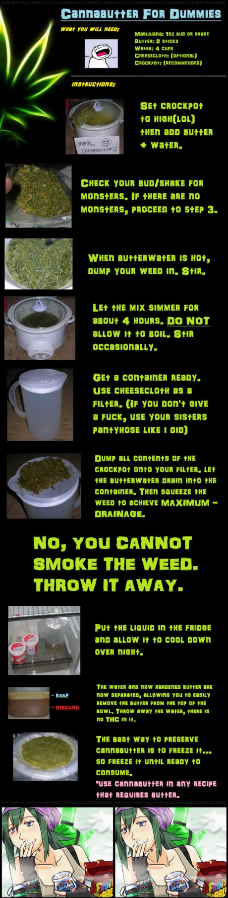 Cannabutter for Dummies