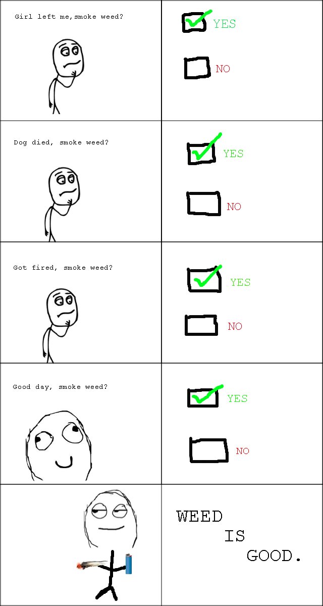 weed works.