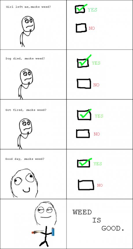 weed works.