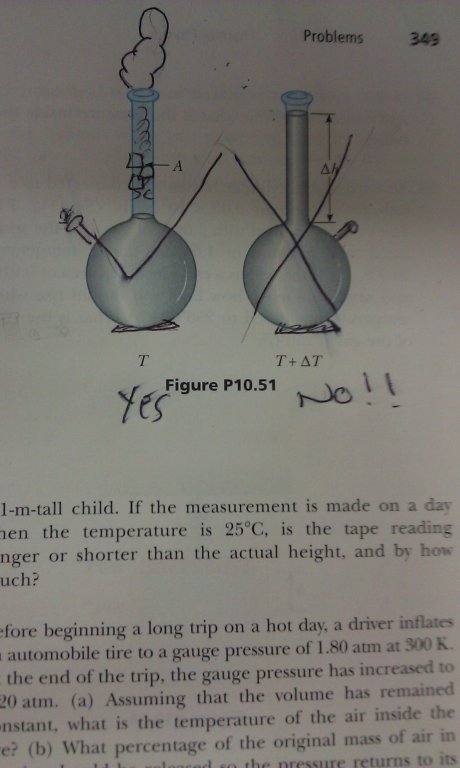 Only in Physics class...