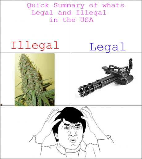 logic fucked