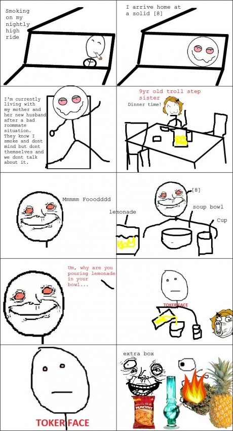 Dinnertime