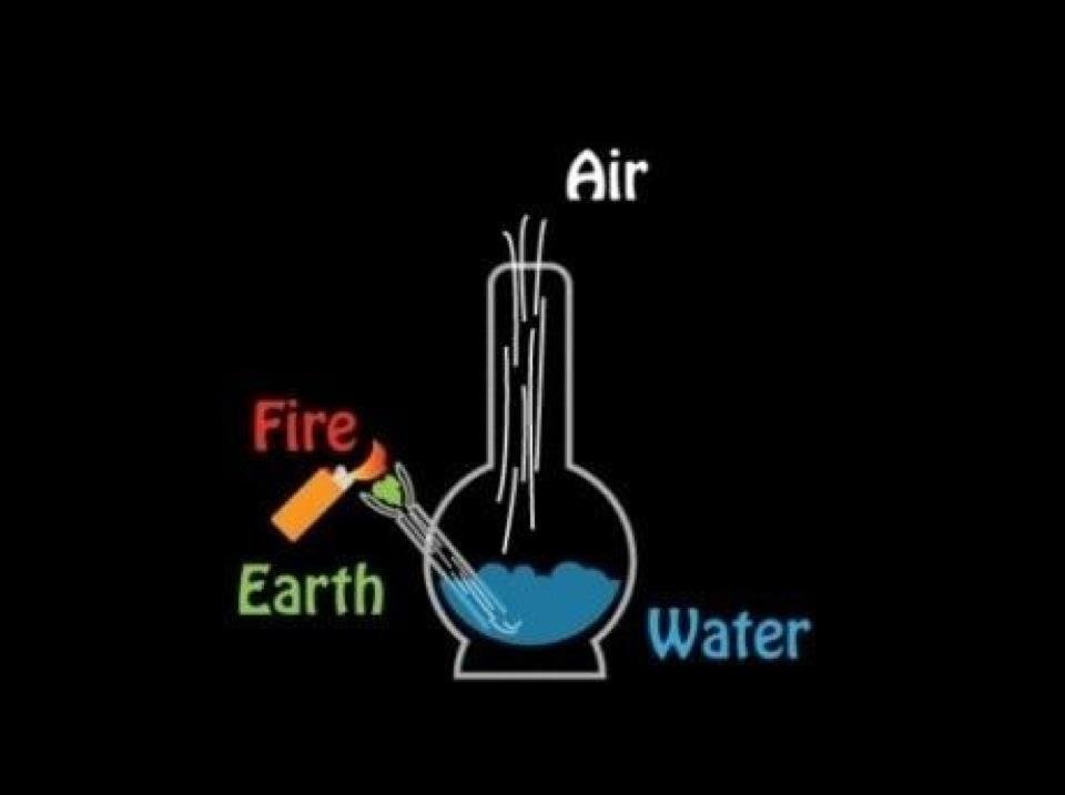 mind blown?