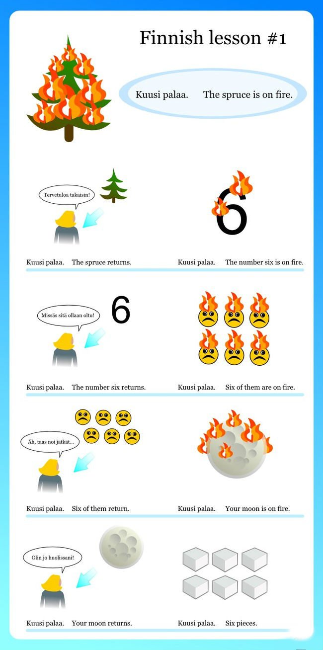 Finnish lesson
