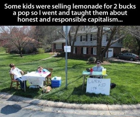 Capitalism at Work