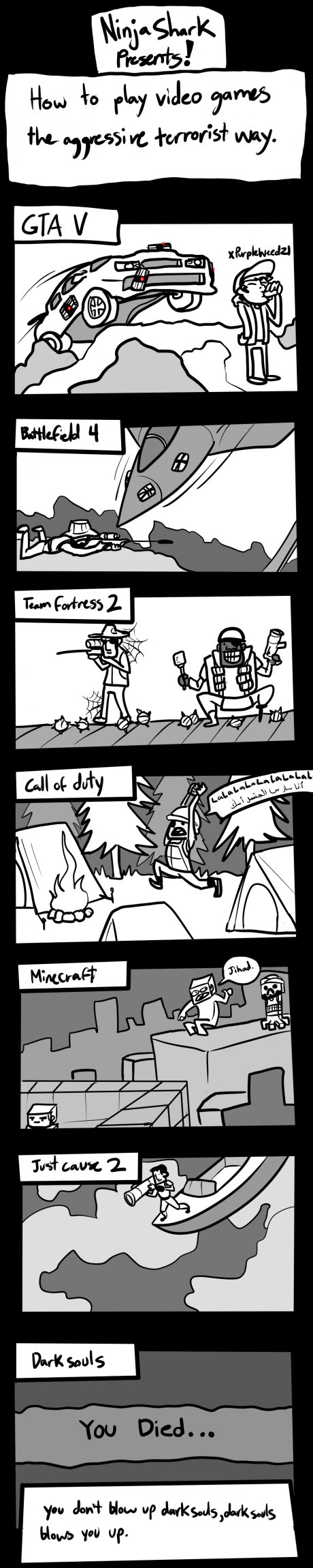 How to be aggressive in video games