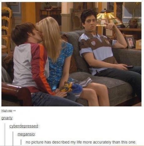 My Life in a Nutshell