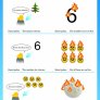 Finnish lesson