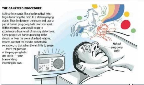 Ever wanted to be trippin without drugs?
