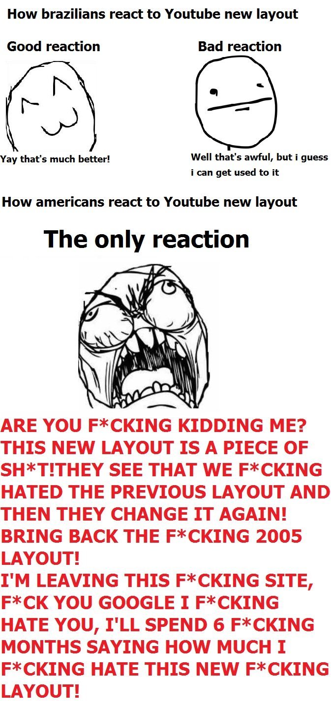 Different reactions about Youtube change