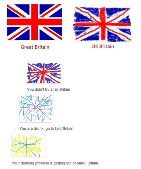 Britain STAHHHHPPPP