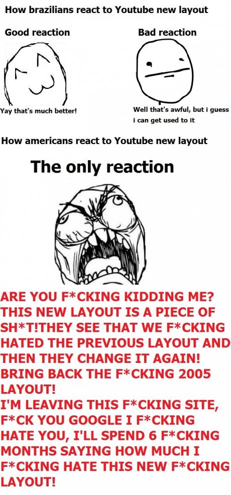 Different reactions about Youtube change