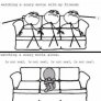 scary movies