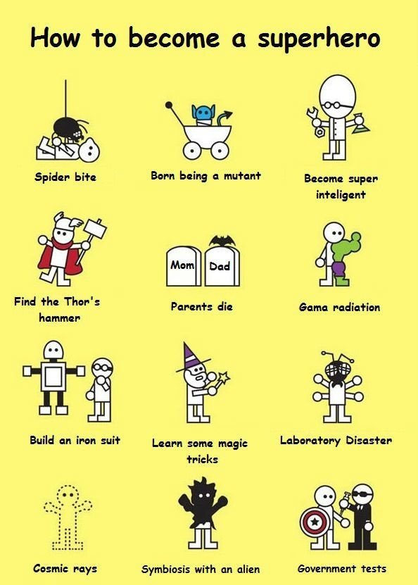 If it was only this easy