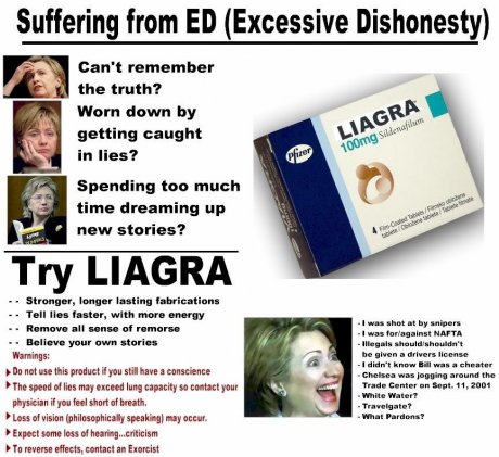 LIAGRA