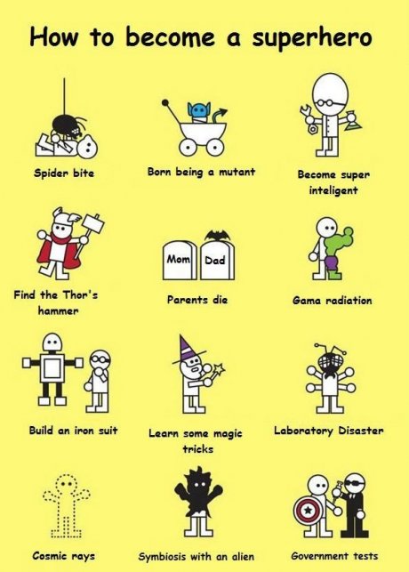 If it was only this easy