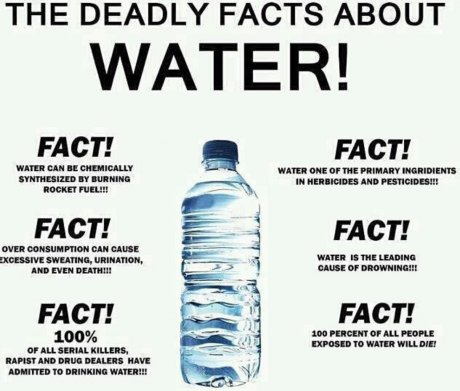 why water should be banned