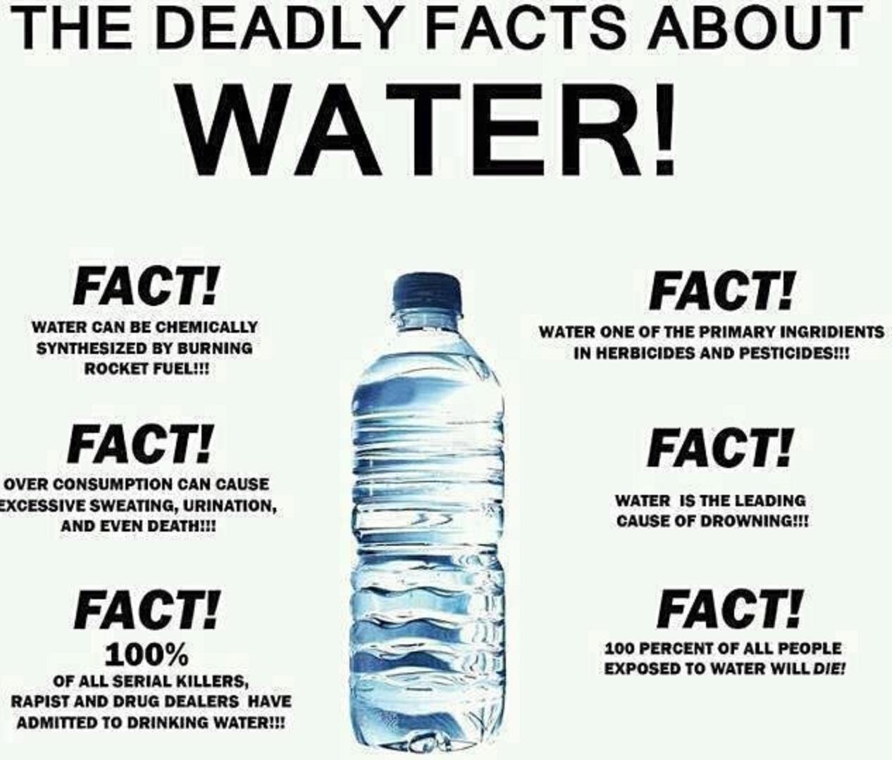 why water should be banned