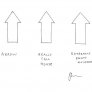 Arrows
