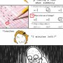 Taking a Test