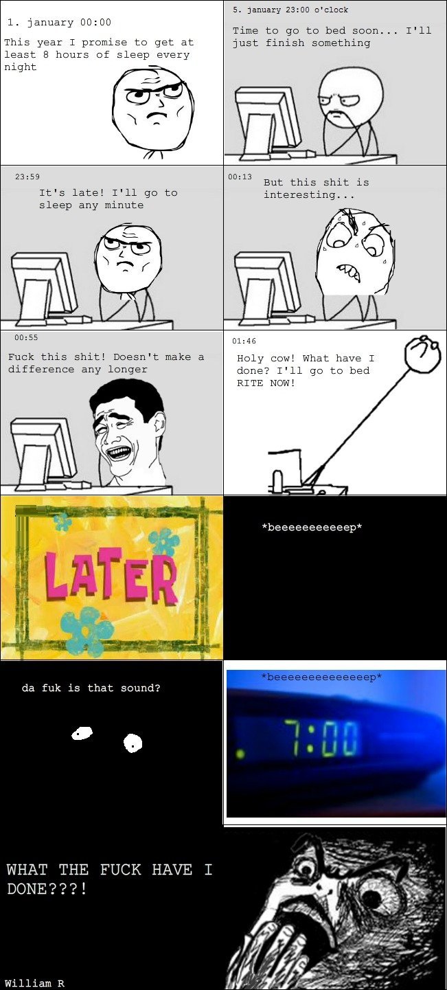 Sleep Cycle
