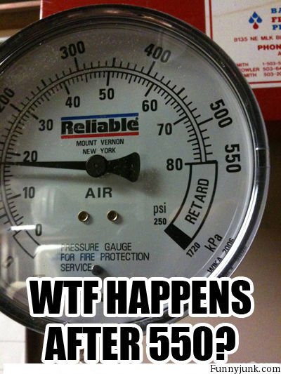 sassy pressure gauge