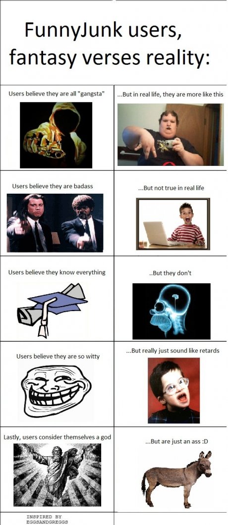 Fantasy vs Reality