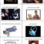 Fantasy vs Reality