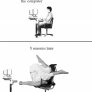 how i sit