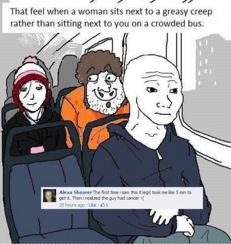 Chemo Feel