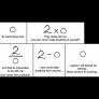 Math makes it hurt more.