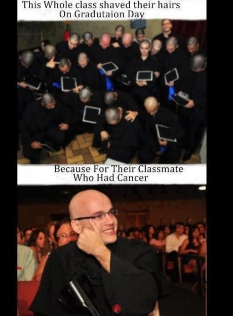 grads