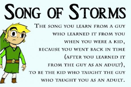 Song of Storms