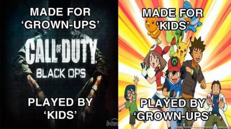 What kid's play now a days