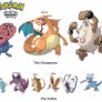 FireRed Nuzlocke