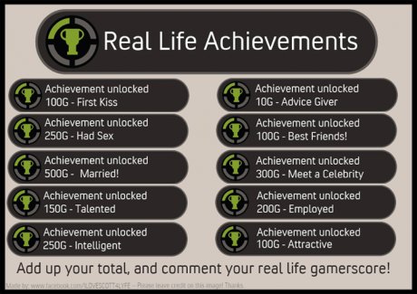 what is yours, my score is 1660..