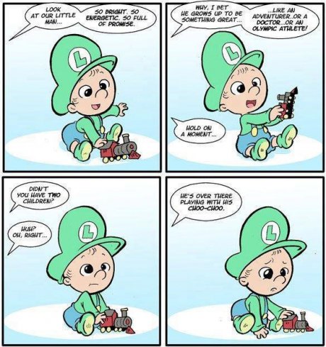 #yearofluigi