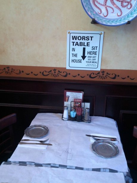 Honesty is the best policy.