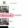 How the video game industry seems to go