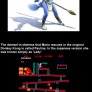 Video Game Fact Comp 1