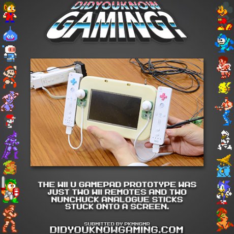 Did You Know...
