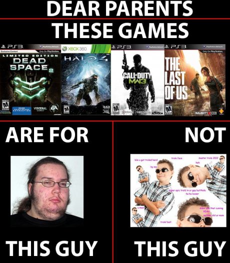 My View on Video Game Violence